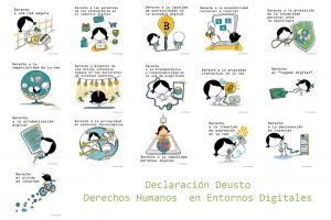 Graphic recording en tres idiomas (euskera, castellano e inglés) de la Declaración de Derechos Humanos en Entornos Digitales de la Universidad de Deusto.