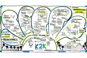 Graphic K2K-NER group