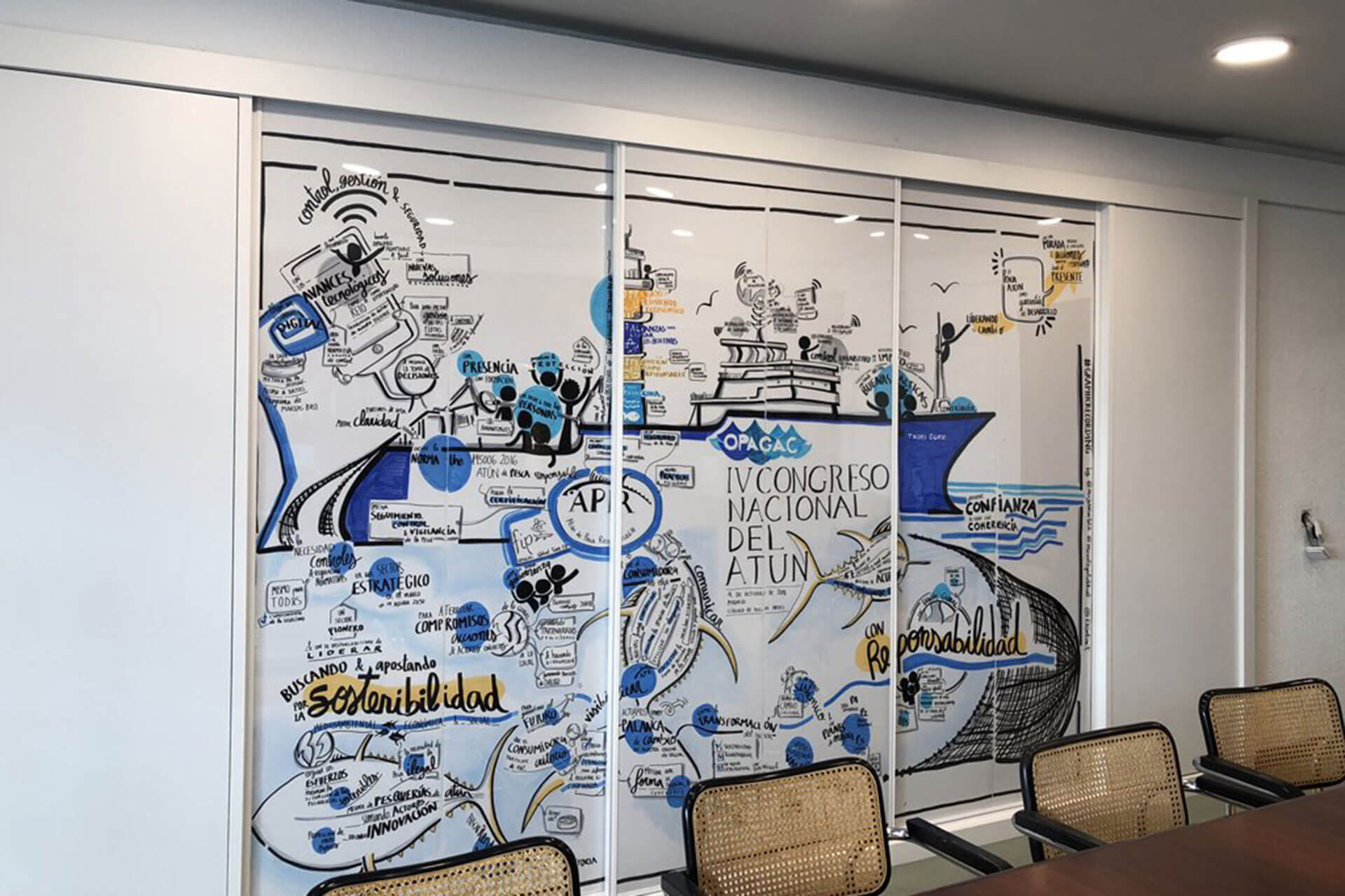 Graphic Recording and summing up of the event – IV National Tuna Congress (OPAGAC)
