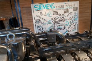 Graphic Recording Siemens
